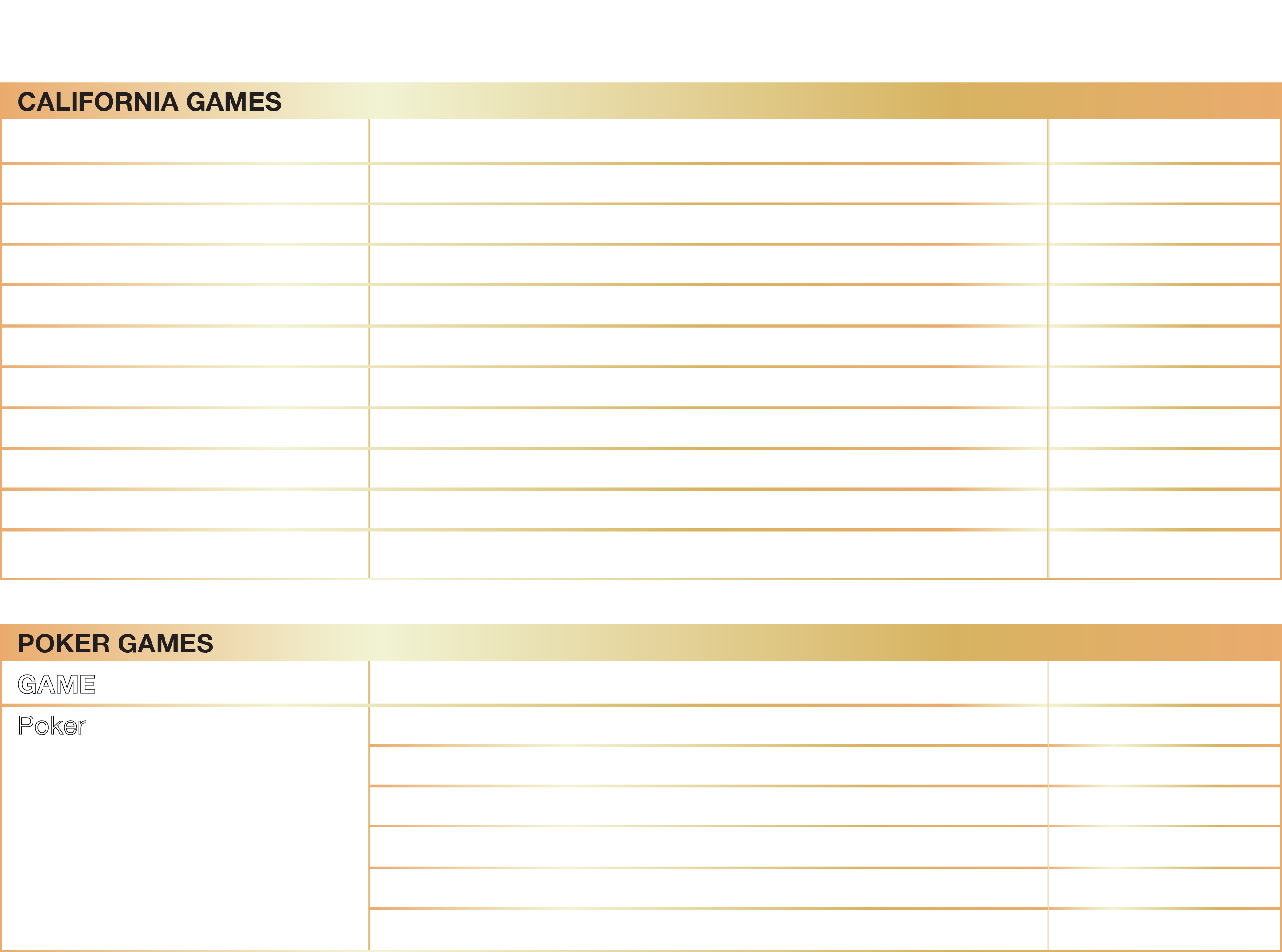 Qualifying Hands and Prize Payout